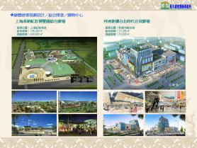 百貨與購物廣場
