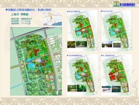 上海楊王現代新農村